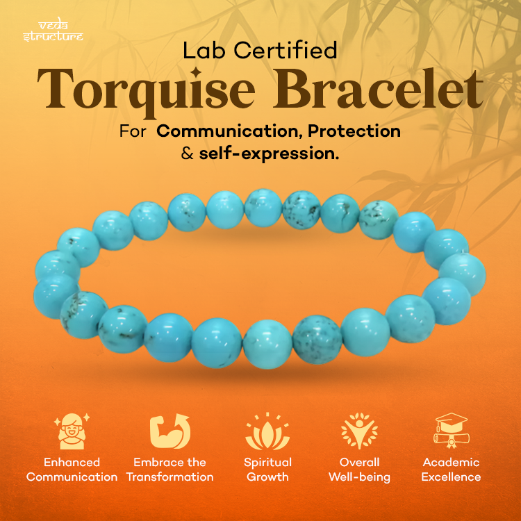 Turquoise Magnesite Bracelet